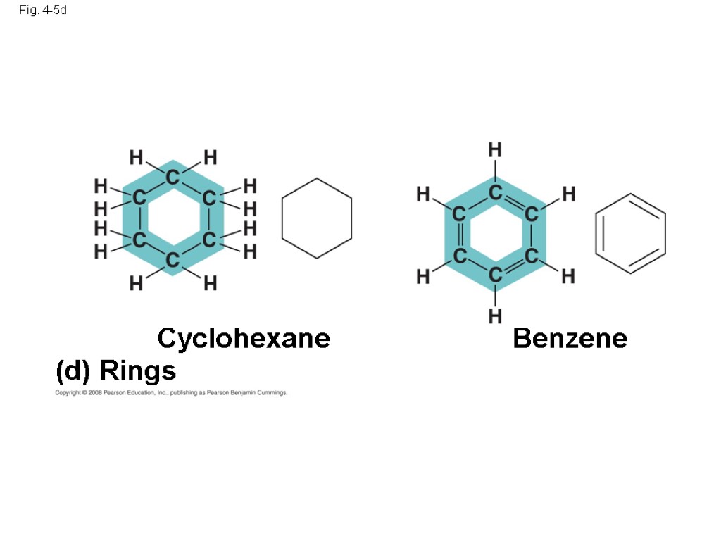 Fig. 4-5d (d) Rings Cyclohexane Benzene